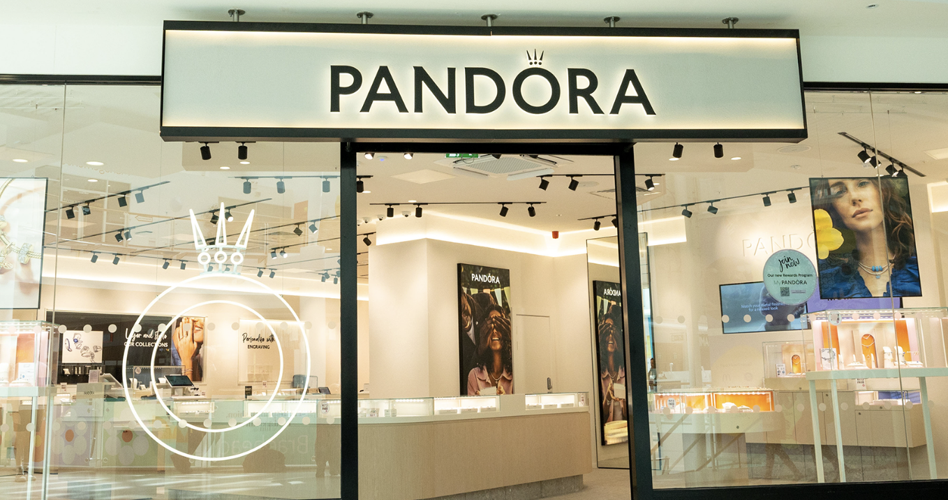 Pandora Property Requirements